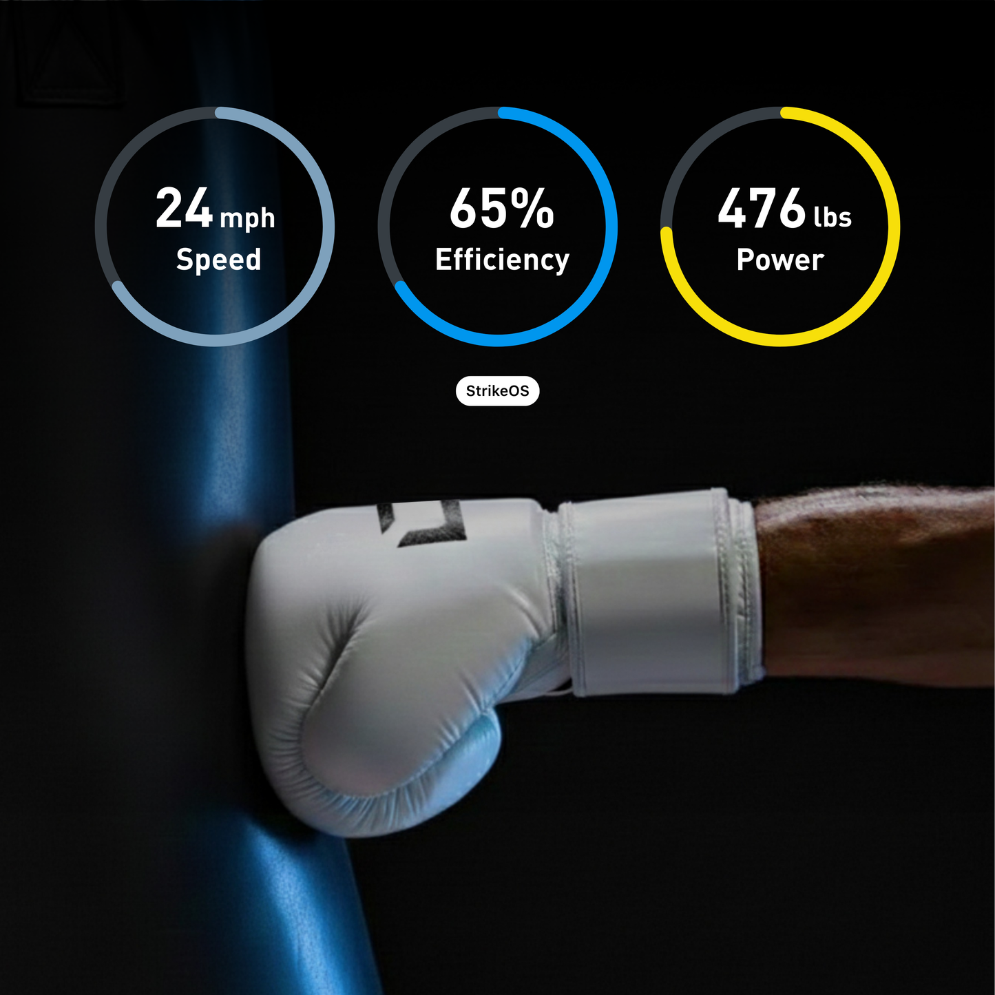 MERCER SMART GLOVES®